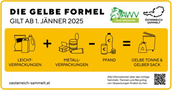 Gelbe Formel 1 AWV Logo bunt